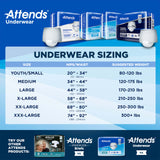 Absorbent Underwear Attends® Care Pull On with Tear Away Seams Adult Medium Unisex Disposable Heavy Absorbency - BeHope