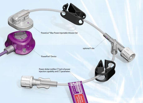 Huber Powerloc® Max Infusion Set with Y-site Injection Port - BeHope