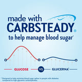 Oral Supplement Glucerna® Hunger Smart Shake Rich Chocolate Flavor Liquid 10 oz. Bottle - BeHope