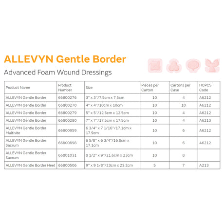 Foam Dressing Allevyn Gentle Border 6-3/4 X 7-5/8 Inch With Border Film Backing Silicone Gel Adhesive Multisite Sterile - BeHope