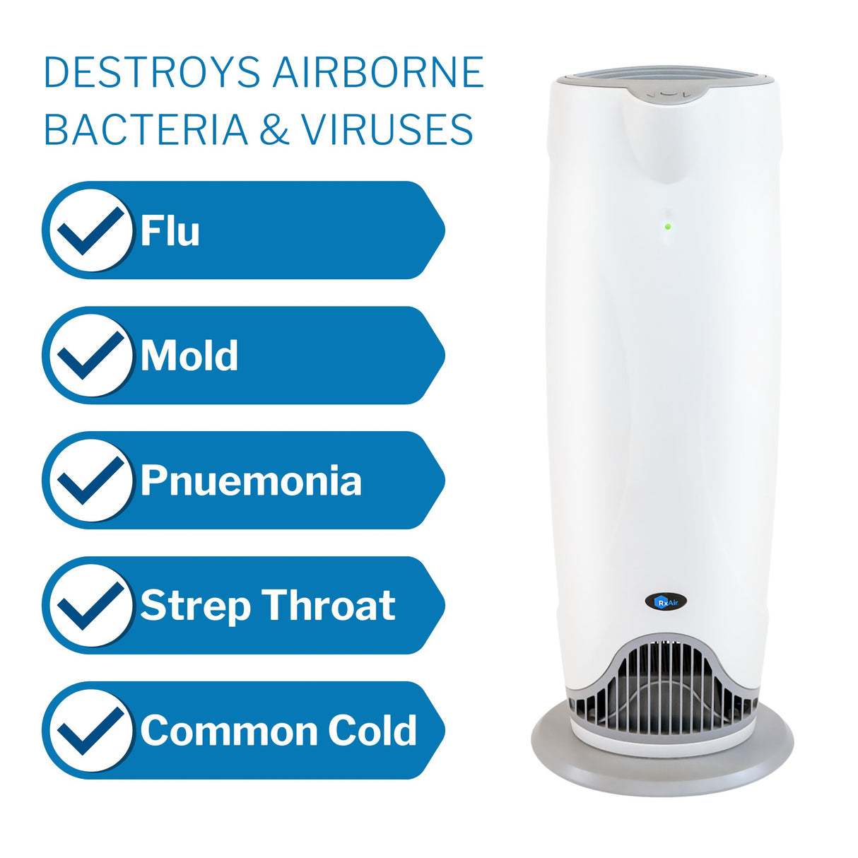 RxAir® Air Purifier 800 Square Feet 32 X 12-1/2 X 9-1/2 Inch 120 V UltraViolet Light - BeHope