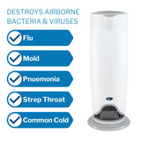 RxAir® Air Purifier 800 Square Feet 32 X 12-1/2 X 9-1/2 Inch 120 V UltraViolet Light - BeHope