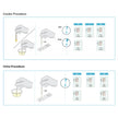 Reproductive Health Test Kit QuickVue® hCG Pregnancy Test 25 Tests CLIA Waived - BeHope