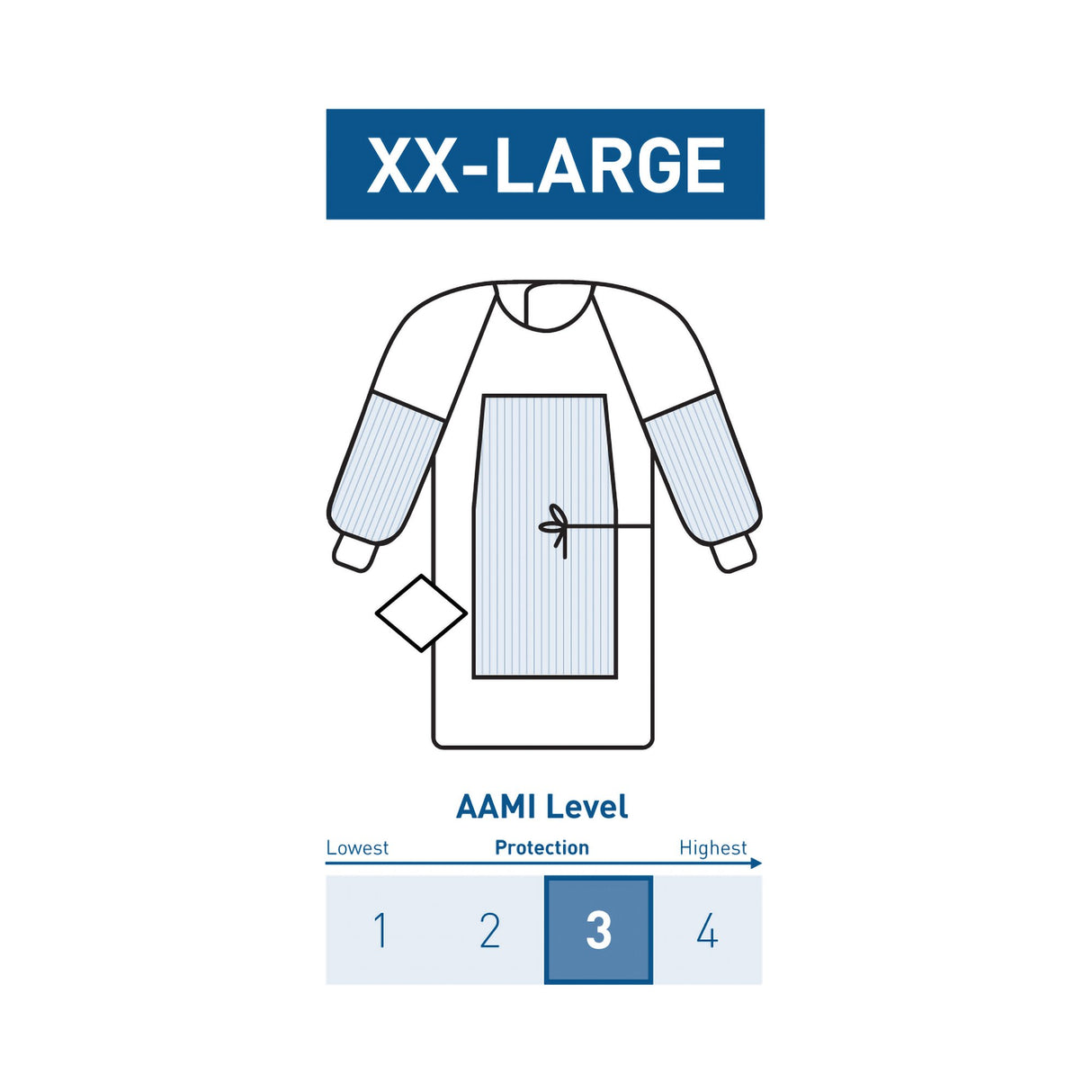 Fabric-Reinforced Surgical Gown with Towel McKesson 2X-Large Blue Sterile AAMI Level 3 Disposable - BeHope