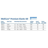 Unisex Adult Incontinence Brief MoliCare Premium Elastic 6D X-Large Disposable Moderate Absorbency