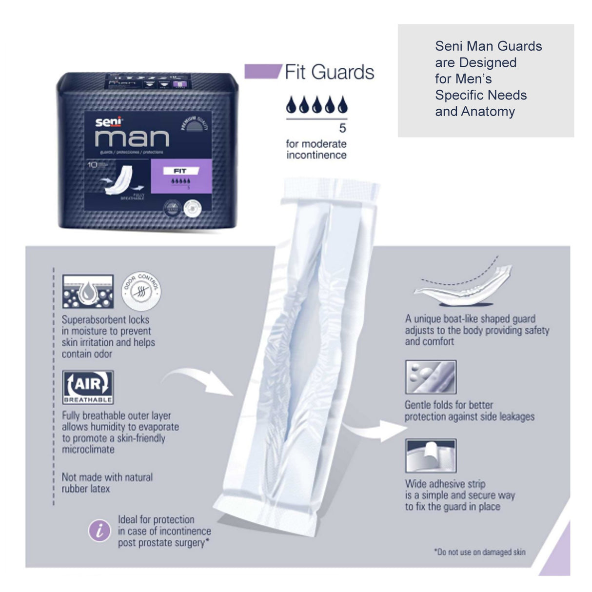 Bladder Control Pad Seni® Man Fit 3-1/2 X 15-7/10 Inch Moderate Absorbency Super Absorbent Core One Size Fits Most - BeHope