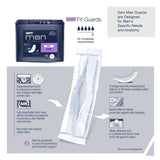 Bladder Control Pad Seni® Man Fit 3-1/2 X 15-7/10 Inch Moderate Absorbency Super Absorbent Core One Size Fits Most - BeHope