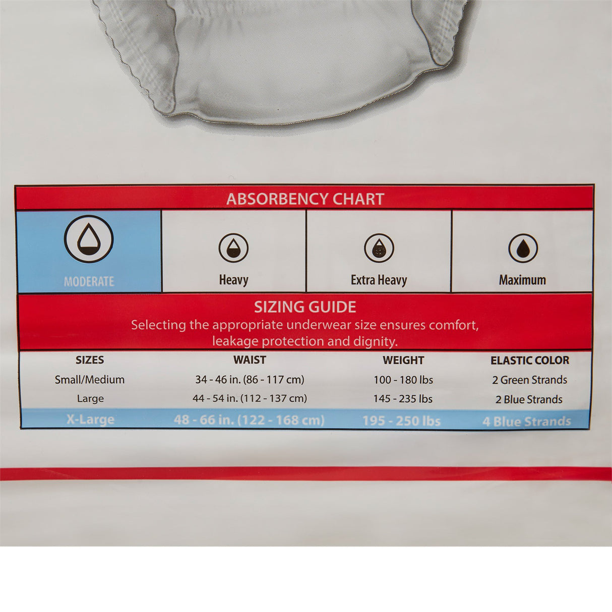 Absorbent Underwear Sure Care™ Extra Pull On with Tear Away Seams Adult X-Large Unisex Disposable Moderate Absorbency - BeHope