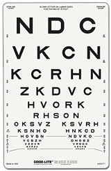 Eye Chart Good-lite® 10 Foot Distance Acuity Test - BeHope