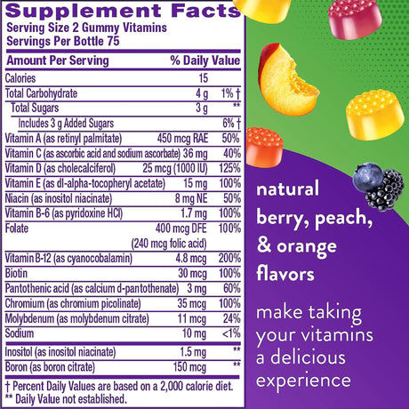 Vitafusion Multivites Gummy Multivitamin Supplement with Minerals - BeHope