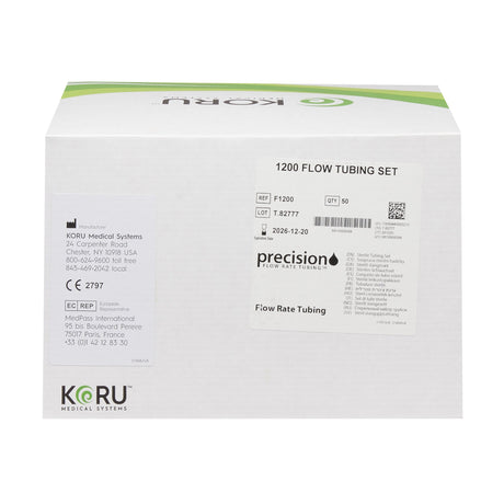 Flow Rate Tubing Precision Flow Rate Tubing® - BeHope