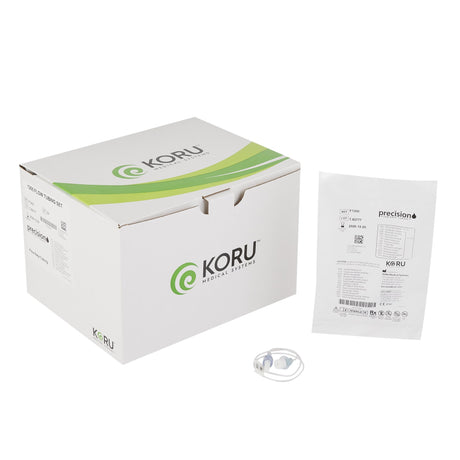 Flow Rate Tubing Precision Flow Rate Tubing® - BeHope