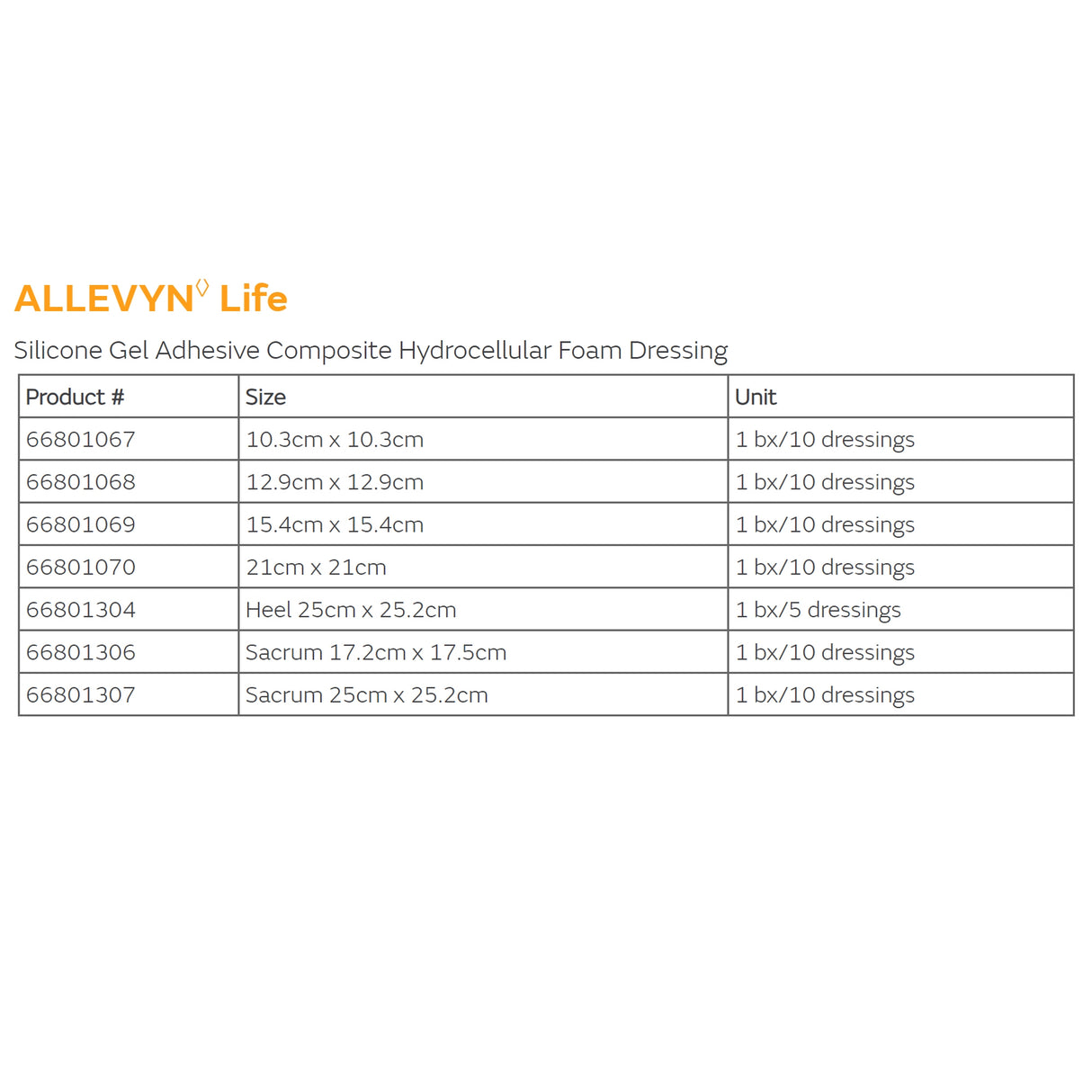 Allevyn Life Sterile Composite Hydrocellular Foam Dressing with Silicone Gel Adhesive Border - BeHope
