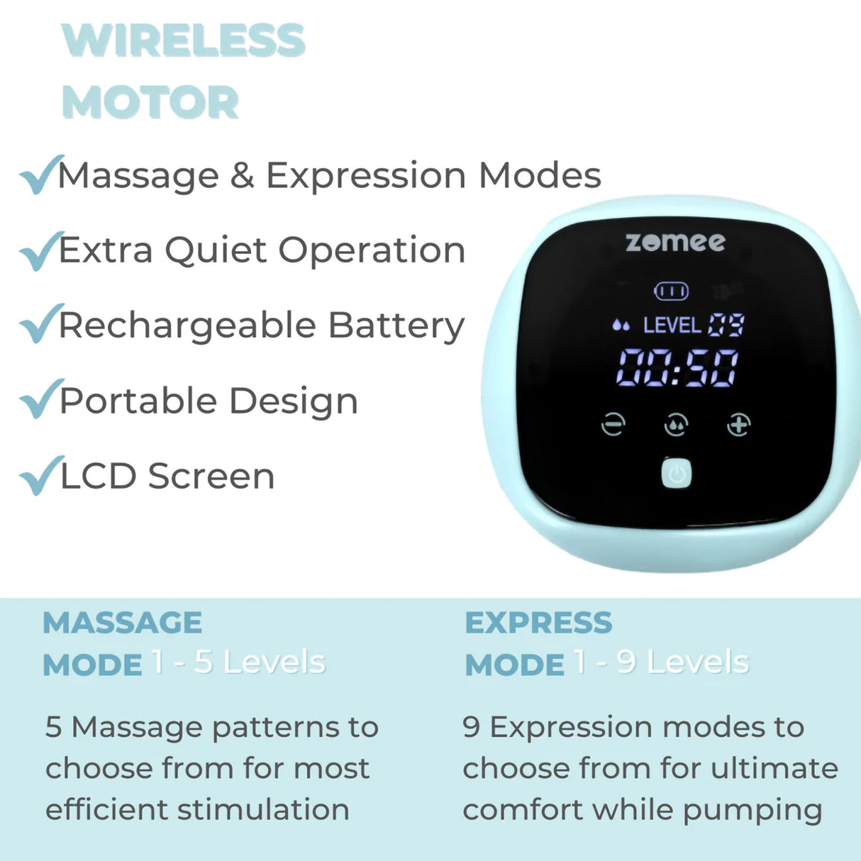 Double Electric Breast Pump Kit Zomee Z1 - BeHope