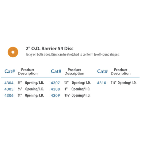 Ostomy Skin Barrier Ring Barrier 54 - BeHope