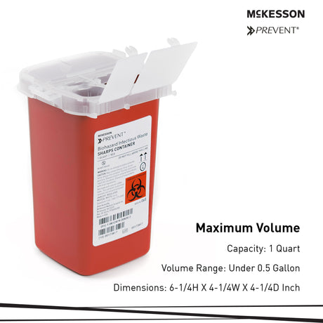 Sharps Container Mckesson Prevent® Biohazard Infectious Waste - BeHope