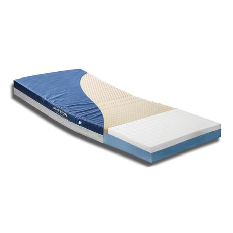 Mattress System McKesson Therapeutic Type 7 H X 35 W X 80 L Inch - BeHope
