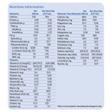 Ketocal® 4:1 Ketogenic Formula Liquid for Epilepsy Management - BeHope