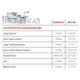 Surface Disinfectant Cleaner Wipes Sani-cloth® AF3 Broad Spectrum - BeHope