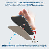 Insole Peg Assist™ Removable Pegs EVA / Foam / Poron Cover Female 8-1/2 to 10 Blue - BeHope
