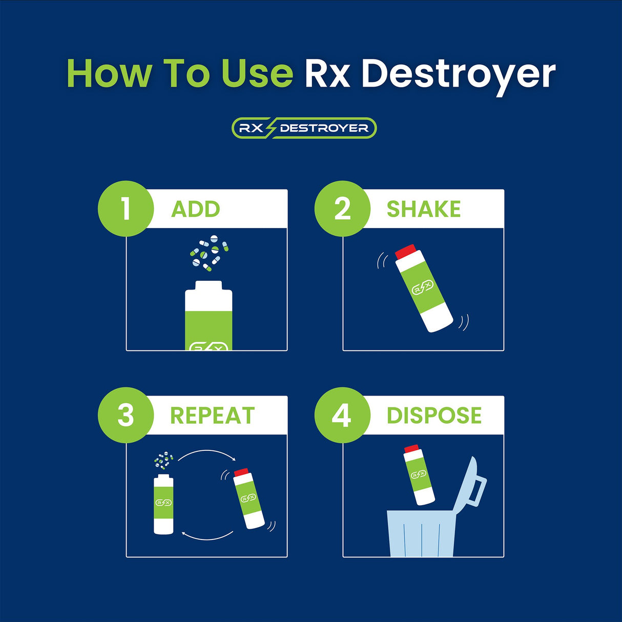 Drug Disposal System Rx Destroyer™ All-Purpose 9 lbs. Carton Weight - BeHope