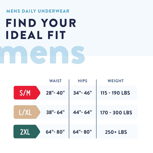 Absorbent Underwear Prevail® Daily Men's Disposable Heavy Absorbency - BeHope
