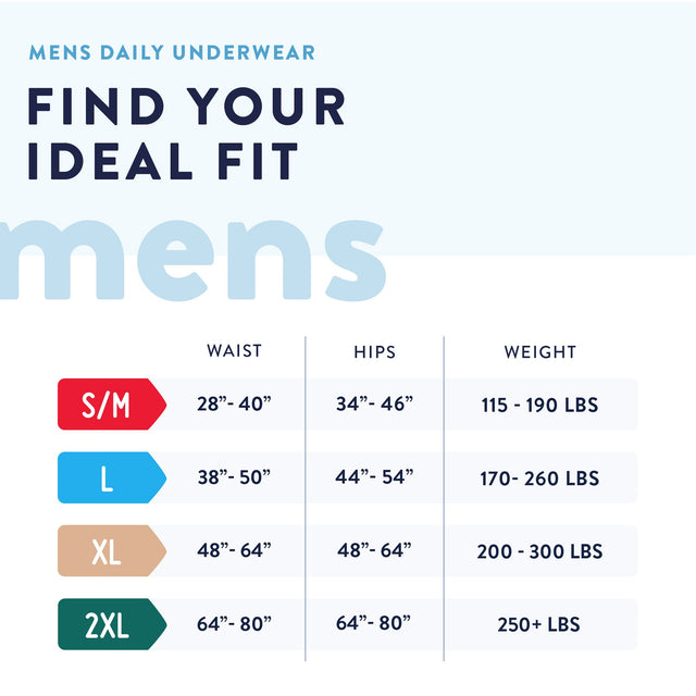 Absorbent Underwear Prevail® Daily Men's Disposable Heavy Absorbency - BeHope