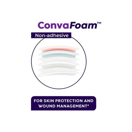Foam Dressing ConvaFoam™ Non-Adhesive 4 X 4 Inch Without Border Film Backing Nonadhesive Square Sterile - BeHope