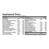 Pediatric Oral Supplement NanoVM 1 - 3 Years Unflavored 275 Gram Jar Powder Vitamins / Minerals Food Allergies