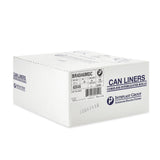Trash Bag McKesson 45 gal. Clear LLDPE 0.90 mil 40 X 46 Inch Star Seal Bottom Coreless Roll