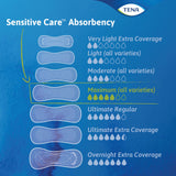 Bladder Control Pad TENA Sensitive Care Ultimate 16 Inch Length Heavy Absorbency Dry-Fast Core One Size Fits Most