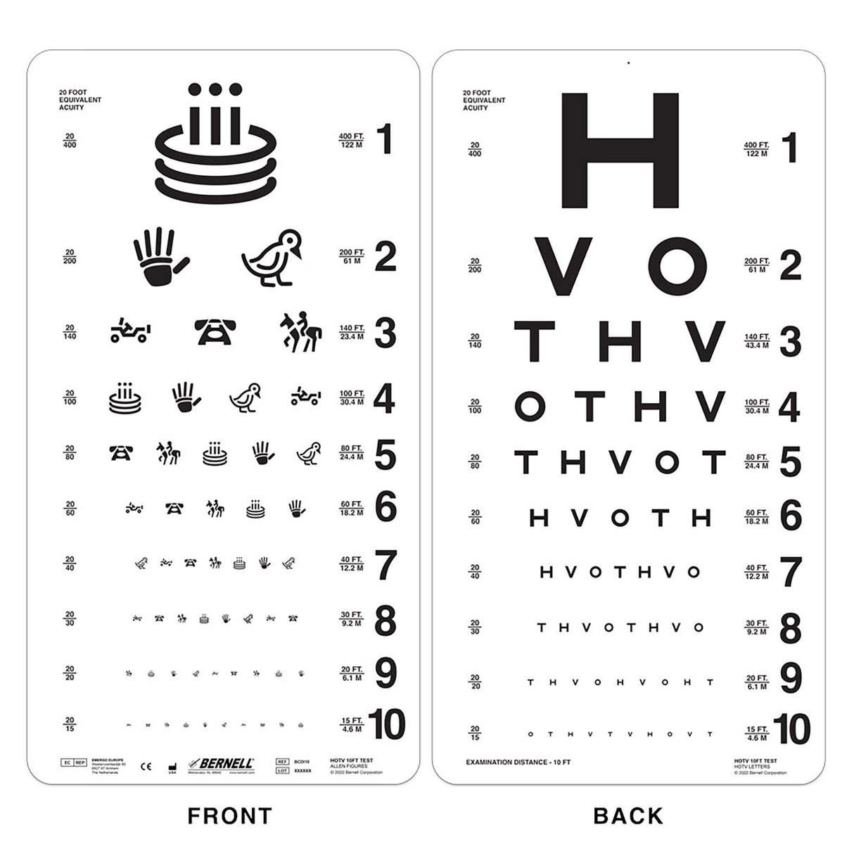 Eye Chart 10 Foot Distance Acuity Test - BeHope