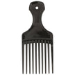 Mini Hair Pick McKesson 5.3 Inch Black Polypropylene - BeHope