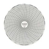 Temperature Recording Chart Dickson™ 7-day Pressure Sensitive Black Grid - BeHope