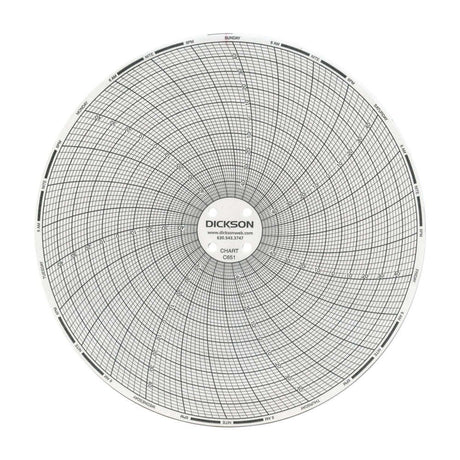 7-Day Temperature Recording Chart Dickson™ Pressure Sensitive Paper 6 Inch Diameter Black Grid - BeHope