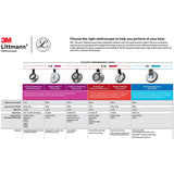 General Exam Stethoscope 3M™ Littmann® Lightweight II S.E. Black 1-Tube 28 Inch Tube Double Sided Chestpiece - BeHope