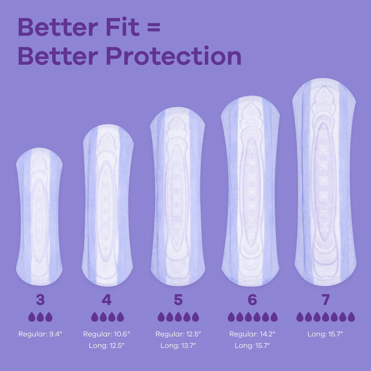 Bladder Control Pad Always® Discreet 9.4 Inch Length Light Absorbency Super Absorbent Core Size 3 - BeHope