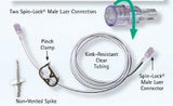 Spin-lock® Connection Set Accel™ - BeHope