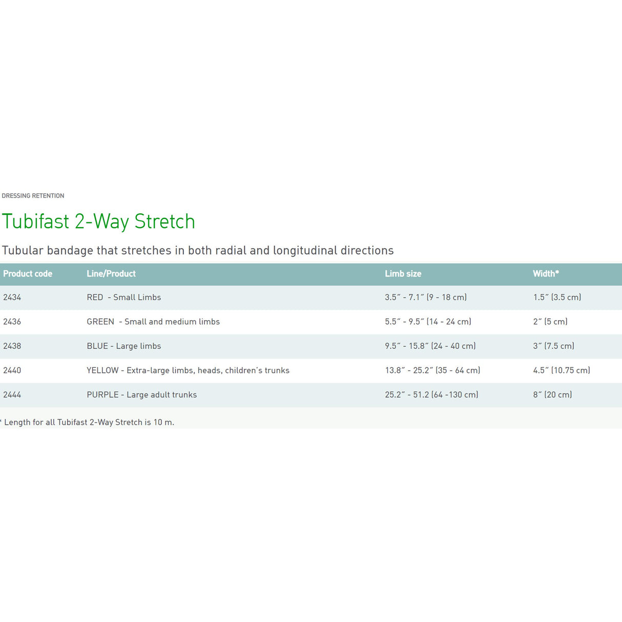Tubular Retainer Dressing Tubifast® 2 Way Stretch™ Viscose / Polyamide / Elastane 3 Inch X 11 Yard Large Blue Large Limb NonSterile - BeHope