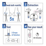 Respiratory Test Kit Advin COVID-19 Antigen Test 2 Tests per Kit - BeHope