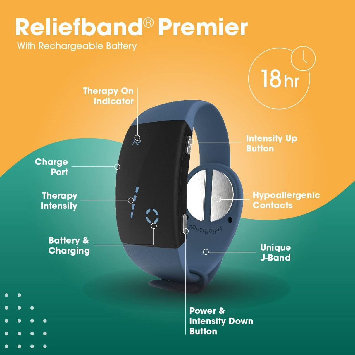 Nausea Relief Reliefband® Premier Wrist Band - BeHope