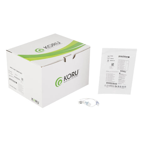 Flow Rate Tubing Precision Flow Rate Tubing® - BeHope