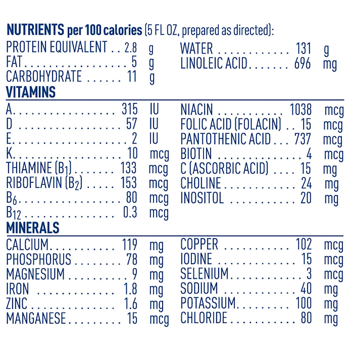 Infant Formula Alfamino® Unflavored 14.1 oz. Can Powder Amino Acid Food Allergies - BeHope