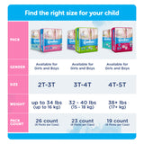Female Toddler Training Pants Comfees® Pull On with Tear Away Seams Size 2T to 3T Disposable Moderate Absorbency - BeHope