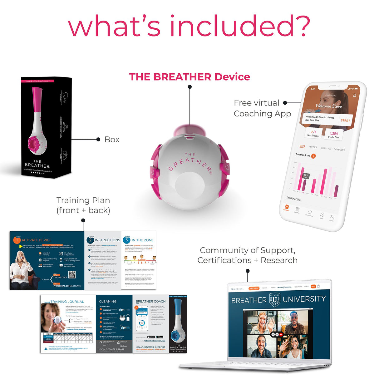 Respiratory Muscle Trainer The Breather™ Adult - BeHope