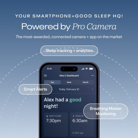 Sleep Monitor Set Nanit - BeHope