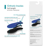 Orthotic Insole McKesson Full Length EVA / Polyester / Polypropylene / Poron® Female 6-1/2 to 8-1/2 / Male 5 to 6 Black / Blue - BeHope
