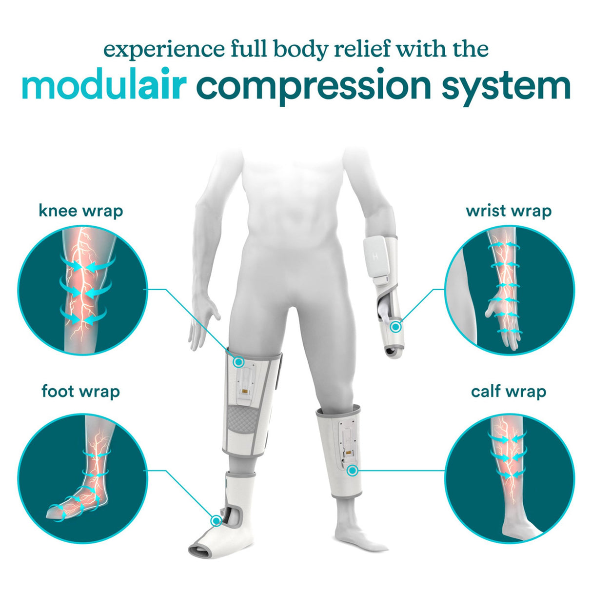 Calf Massager with Controller HoMedics® Modulair Compression Wrap 2.5 X 7.25 X 12.5 Inch - BeHope