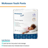 Unisex Youth Absorbent Underwear McKesson Pull On with Tear Away Seams Large / X-Large Disposable Heavy Absorbency - BeHope