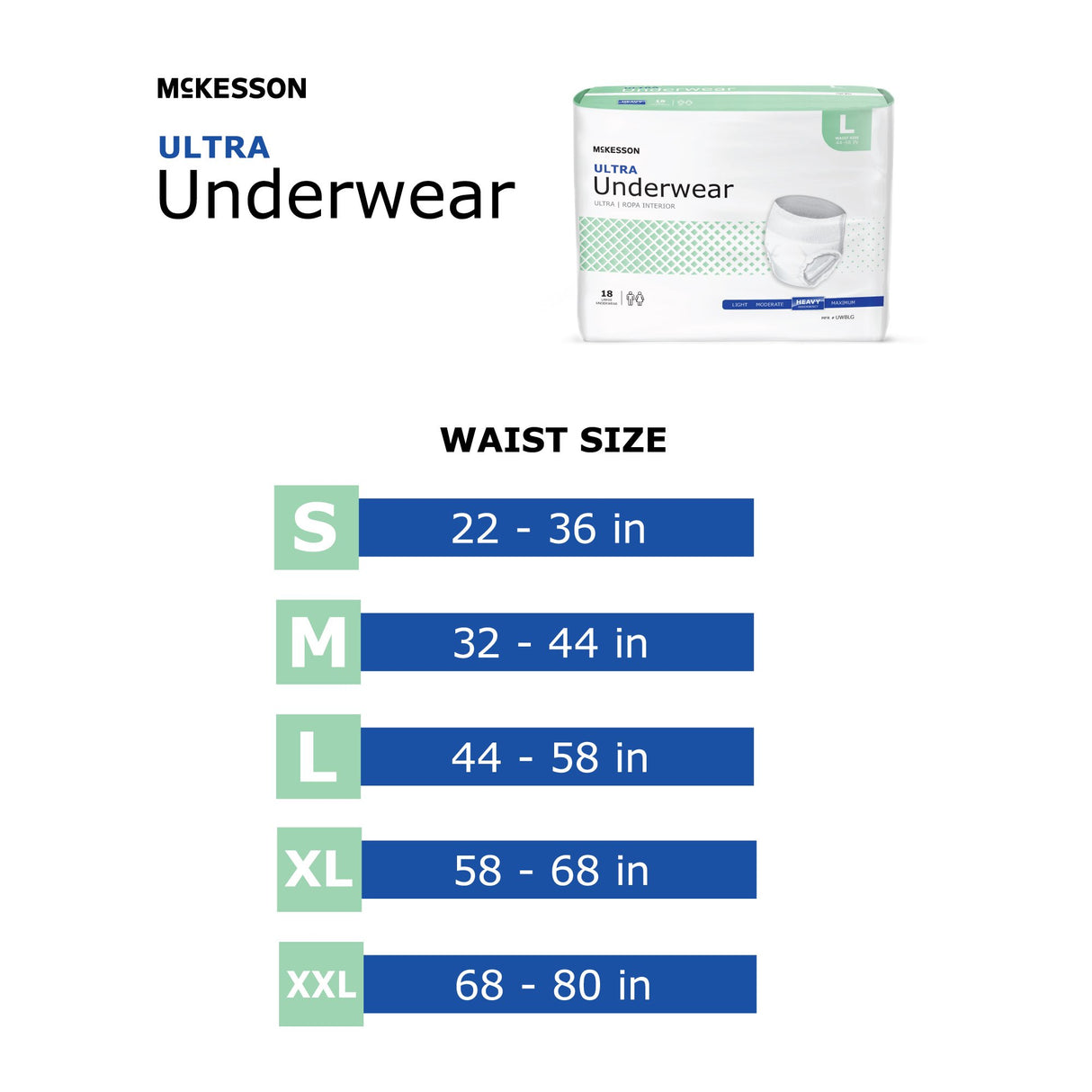 Unisex Adult Absorbent Underwear McKesson Ultra Pull On with Tear Away Seams Small Disposable Heavy Absorbency